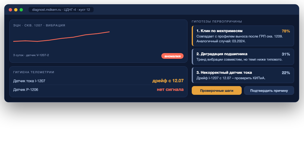 МДКерн | Диагност – интерфейс